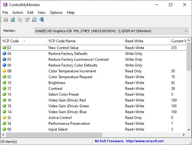 ControlMyMonitor下载,显示器,显示配置